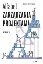 Alfabet zarządzania projektami