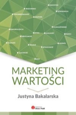 Marketing wartości Ludzkie oblicze Twojego biznesu