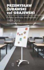 Polska polityka wschodnia 1989-2015