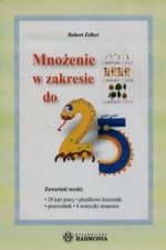 Mnożenie w zakresie do 25