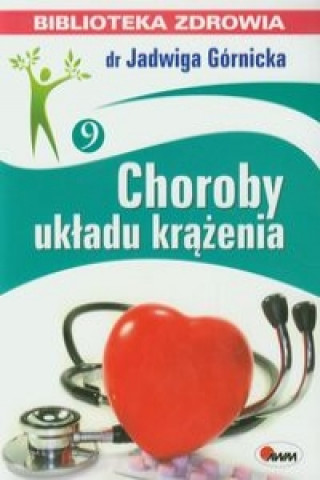 Choroby układu krążenia