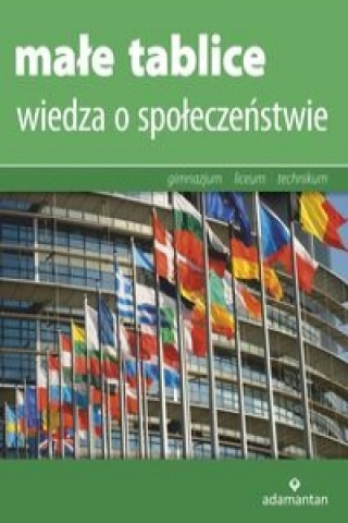 Małe tablice Wiedza o społeczeństwie