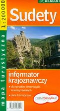 Sudety mapa tyrystyczna