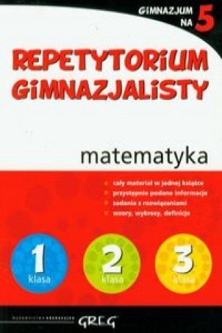 Repetytorium gimnazjalisty matematyka