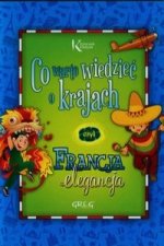 Co warto wiedzieć o krajach Francja elegancja