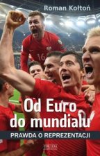 Od Euro do mundialu