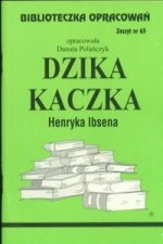 Biblioteczka Opracowań Dzika kaczka Henryka Ibsena