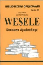 Biblioteczka Opracowań Wesele Stanisława Wyspiańskiego
