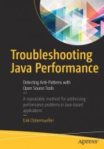 Troubleshooting Java Performance