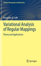 Variational Analysis of Regular Mappings