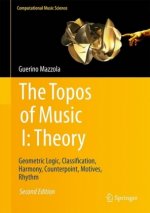 Topos of Music I: Theory
