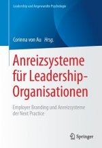Anreizsysteme Fur Leadership-Organisationen