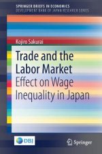 Trade and the Labor Market