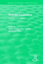 OFSTED Inspections