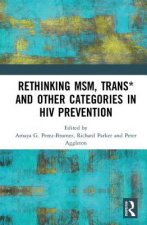 Rethinking MSM, Trans* and other Categories in HIV Prevention