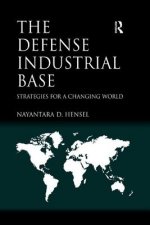 Defense Industrial Base