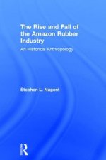 Rise and Fall of the Amazon Rubber Industry