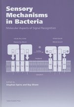 Sensory Mechanisms in Bacteria