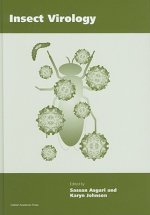 Insect Virology