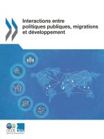 Interactions entre politiques publiques, migrations et developpement