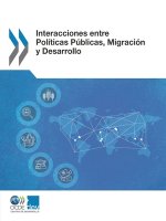 Interacciones entre Politicas Publicas, Migracion y Desarrollo