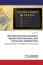 The Relationship between Service Environment and Consumer Satisfaction