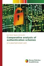 Comparative analysis of authentication schemes