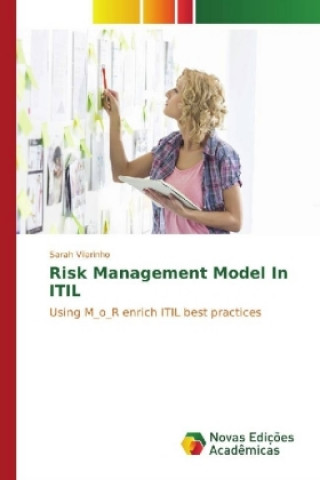 Risk Management Model In ITIL
