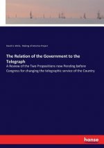 Relation of the Government to the Telegraph