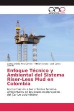 Enfoque Técnico y Ambiental del Sistema Riser-Less Mud en Colombia