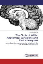 Circle of Willis