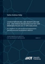Charakterisierung und Bewertung der Zug- und Ermüdungseigenschaften von Mikrobauteilen aus 17-4PH Edelstahl - Ein Vergleich von mikropulverspritzgegos