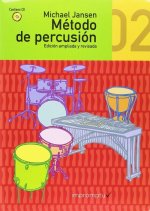 Método de percusión 2