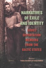 Narratives of Exile and Identity