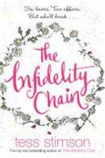 Infidelity Chain