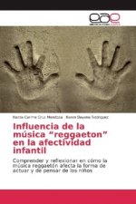 Influencia de la música 
