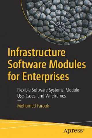 Infrastructure Software Modules for Enterprises