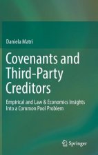 Covenants and Third-Party Creditors