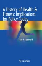 History of Health & Fitness: Implications for Policy Today