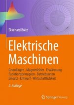 Elektrische Maschinen