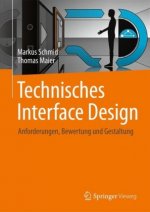 Technisches Interface Design