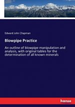Blowpipe Practice