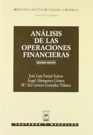 Análisis de las operaciones financieras