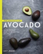 Goodness of series: Avocado and Coconut