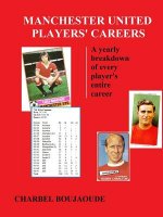 Manchester United Players' Careers