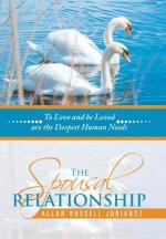 Spousal Relationship