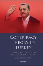 Conspiracy Theory in Turkey