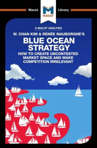 Analysis of W. Chan Kim and Renee Mauborgne's