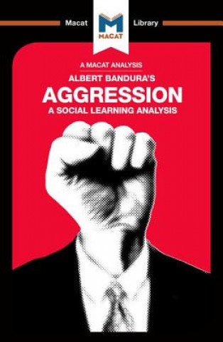 Analysis of Albert Bandura's Aggression