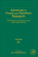 New Research and Developments of Water-Soluble Vitamins